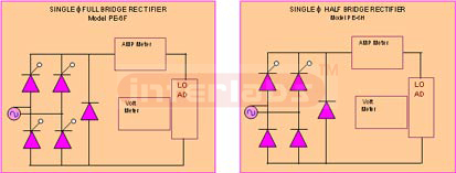 SINGLE PHASE HALF AND FULLY CONTROLLED BRIDGE CONVERTERS  MODEL IBL-PE-6H AND PE-6F